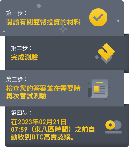 图片[2] - 「币安binance」了解双币投资并完成测验，币安并完币投以获得双币投资BTC认购！双币<strong></strong>（2023年01月23日）
