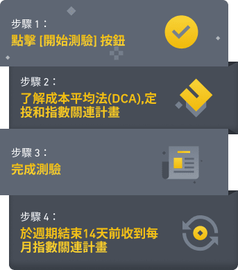 图片[1] - 「币安binance」完成测验以获得免费的每月每月定投指数关连计划（2023-03-16）