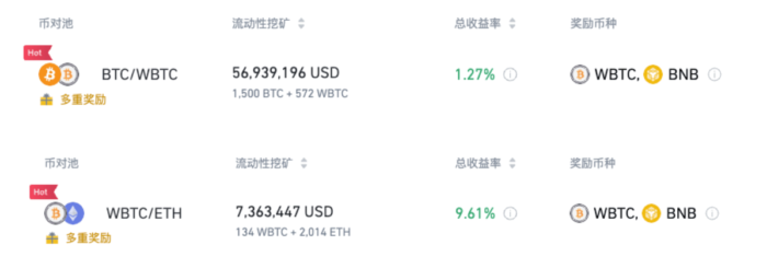 图片[2] - 币安binance流动性挖矿为WBTC/BTC和WBTC/ETH流动性池推出WBTC组合奖励