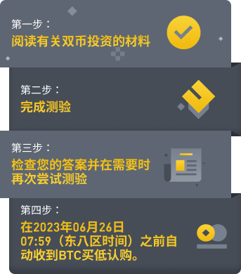 图片[2] - 「币安」了解双币投资并完成测验，以获得双币投资BTC认购！（2023-05-31）
