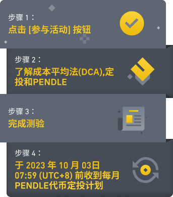 图片[2] - 「币安binance」定投PENDLE：申购定投以获得最高2,000美元等值BTC代币券，完成测验以获得免费的每月PENDLE定投试用计划