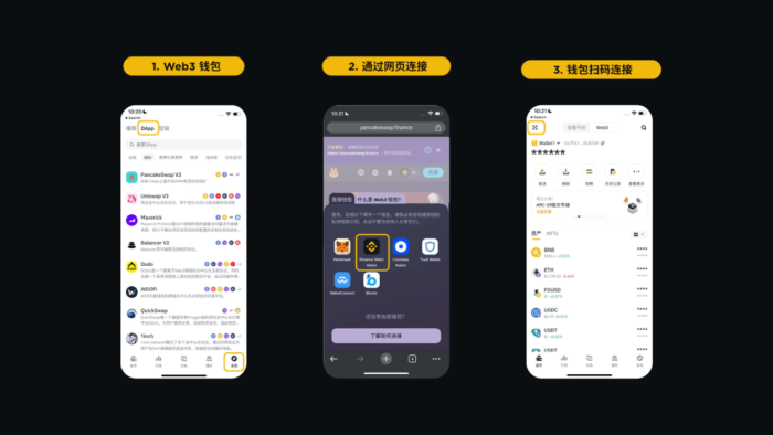 图片[2] - 币安binanceWeb3钱包完成35个新dApp集成（2024年03月）